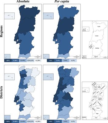 HLA frequency distribution of the Portuguese bone marrow donor registry